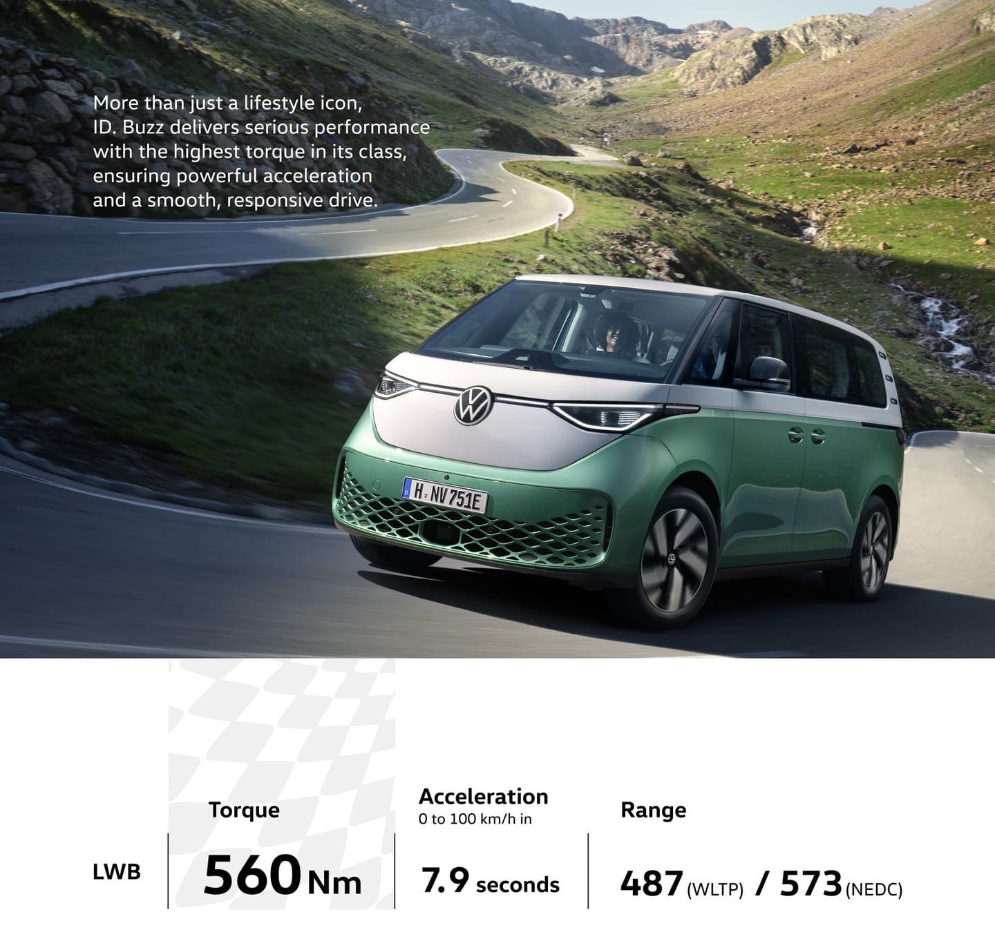 Spesification Detail